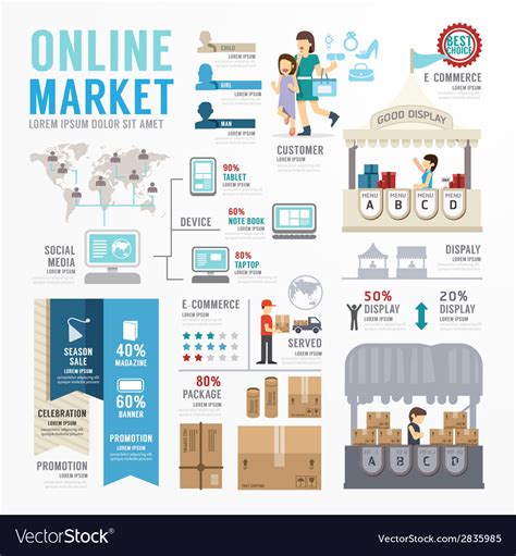 Ecommerce Online Template Design Infographic Vector Image