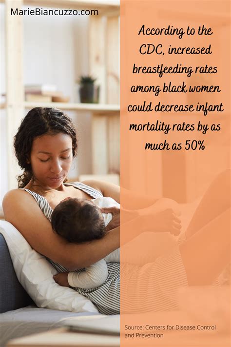 black breastfeeding week 2020 revive restore reclaim black breastfeeding black