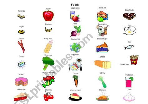 Food Picture Dictionary Esl Worksheet By Maggy69
