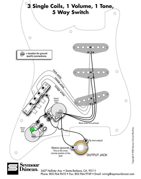 Wiring diagram dimebucker one volume one tone. Strat - Master Tone - Wiring Ideas & Productive Discussion | The Gear Page