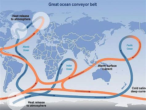 Sunday Funnies: Map of Ocean Currents - WyzGuys Cybersecurity