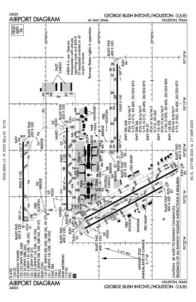 Kiah Airport Diagram Apd Flightaware