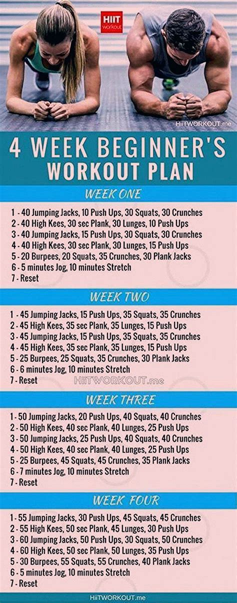 I like to follow a training pattern of: Diet Plan For Men Muscle Building in 2020 | Workout plan ...