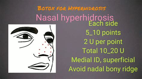 Botulinum toxin is a neurotoxic protein produced by the botox injections are now commonly used to treat hyperhidrosis of the armpits and are extremely effective. Botox for hyperhidrosis in different body sites - YouTube