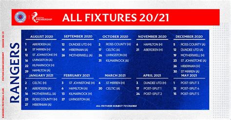 South africa's dstv premiership fixtures for the 2020/21 campaign have been released. Dstv Premiership Fixtures 2020/21 : 2020/21 DSTV ...