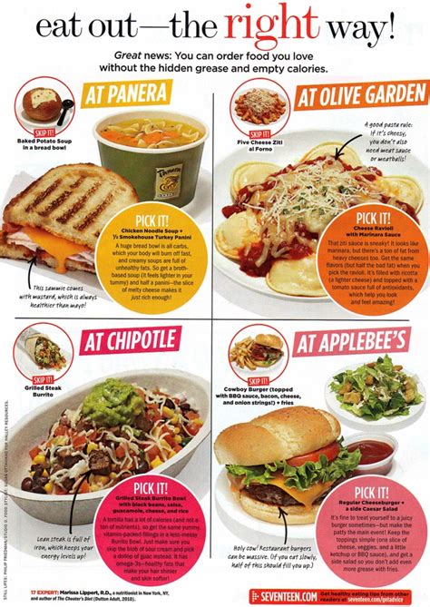 When eating out in fast food places, it is possible to make good choices for your health and your heart. Dining out healthy choices. The Olive Garden one is so ...