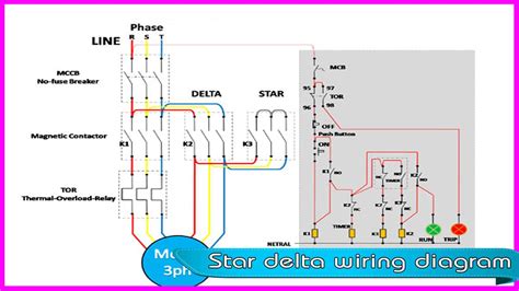 The star contactor serves to initially short the secondary terminal of the motor u2, v2, w2 for the start sequence during the initial run of the motor from standstill. Star Delta Wiring Diagram for Android - APK Download