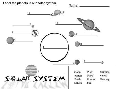 Collection Of Solar System Worksheets 3rd Grade