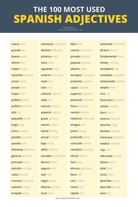 List Of Spanish Adjectives Spanish Adjectives Spanish Words For