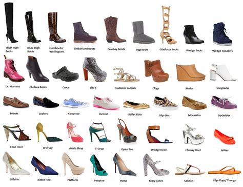 Visual Shoe Dictionary Version 2 Click The Pic And Learn How You Can