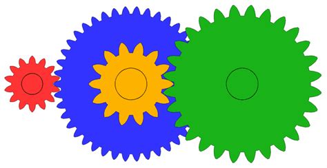 Categoryanimations Of Gears And Gearboxes Wikimedia Commons Gear