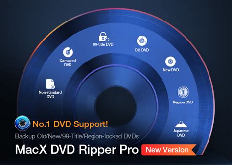 The Best Dvd Ripper For Mac With No Loss In Quality Surveydelta