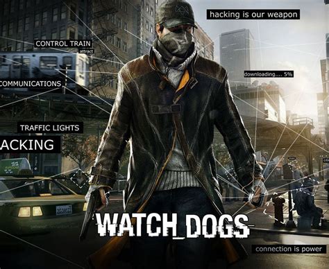 Watch Dogs Screenshots Ubisoft Ps4 And Xbox One Game Daily Star