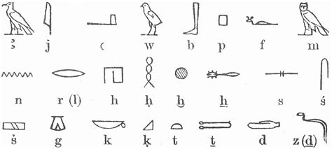 Aktuelle magazine über hieroglyphe lesen und zahlreiche weitere magazine auf yumpu.com entdecken. Alfabet Bilder - Bing images