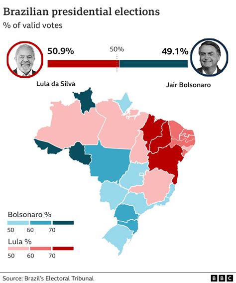 Brazil Election Lula Makes Stunning Comeback Bbc News