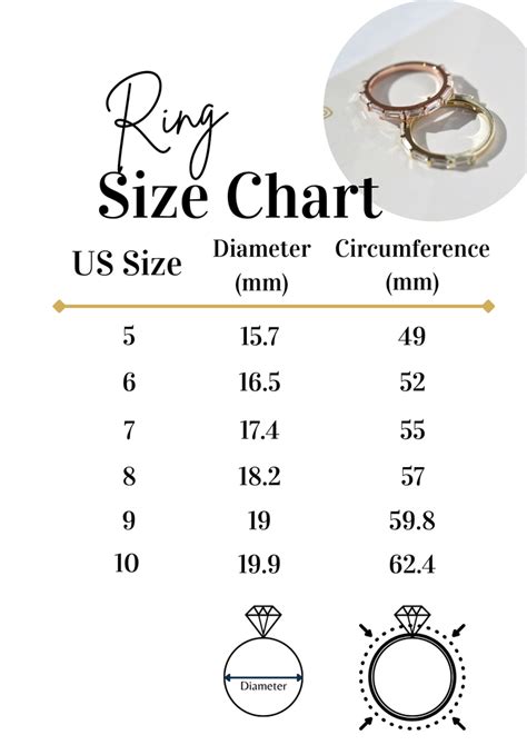 Ring Size Chart Dfine Jewellery
