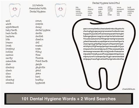Current Dental Terminology