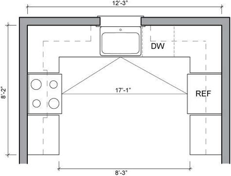 Feb 27, 2018 · the deceased owner bought the house from new in 1971 and we moved here in 1999 and it's always had this layout. U-shaped+Kitchen+Floor+Plans | corridor kitchen island ...