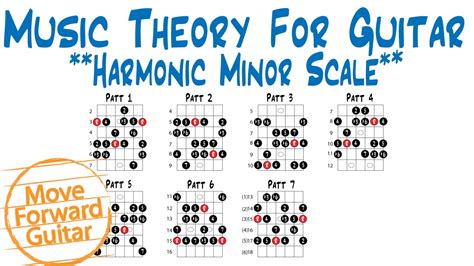 Music Theory For Guitar Harmonic Minor Scale Youtube