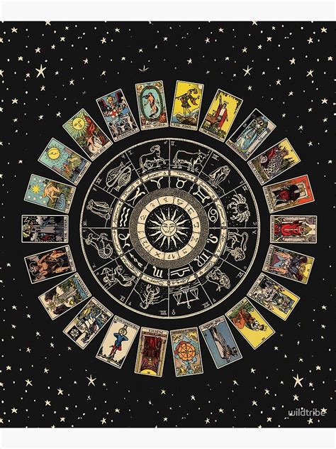 Wheel Of The Zodiac Astrology Chart And The Major Arcana Tarot Mounted
