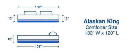 Bed Size Chart Alaskan King