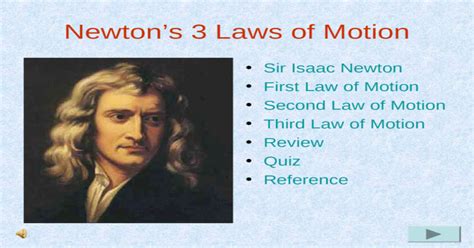 Newtons 3 Laws Of Motion Sir Isaac Newton First Law Of Motion Second