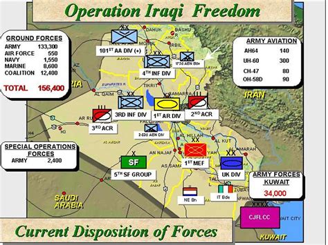 Iraq Us Forces Order Of Battle 31 October 2003