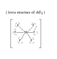 Lewis Structure Of Sef6