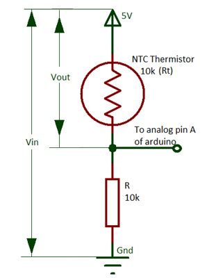 Thermistors are resistors that vary with temperature. Interfacing Thermistor with Arduino to Measure and Display ...