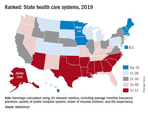 The States Of Health Care Ranking The Best And Worst Mdedge Internal
