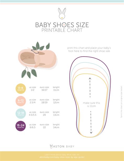 Shoe Size Chart For Infants