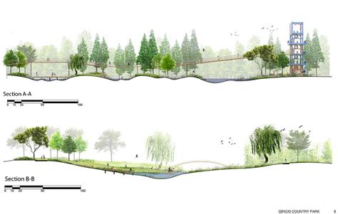 Landscape Architecture Graduate Yi Ting Wu In 2023 Landscape Architecture Graphics