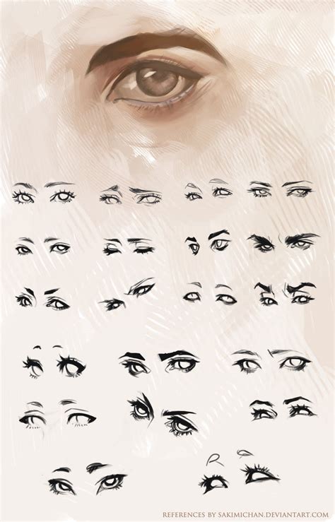 Drawings Eye Drawing Drawing People