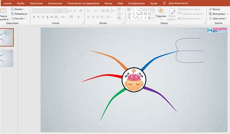 15 Como Hacer Un Mapa Conceptual En Powerpoint Bonito  Boni Images