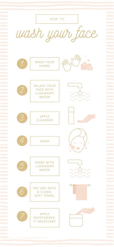 Clean Up Your Act The Ultimate Guide To Washing Your Face Skin Care