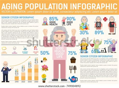 Aging Population Infographic Can Be Used เวกเตอรสตอก ปลอดคา
