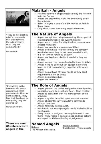 Angels Islam Aqa Teaching Resources