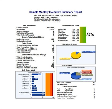 Usually, it summarizes the key points of a business plan or project report. Executive Report Template - 11+ Free Word, PDF Documents ...