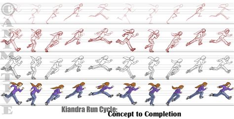Kiandra Run Cycle Frames By Animative On Deviantart