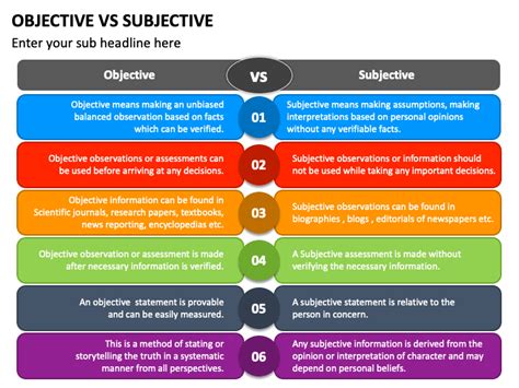 Objective Vs Subjective Powerpoint Template Ppt Slides