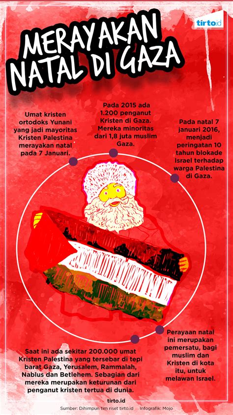 We did not find results for: Puisi Natal Betlehem - 1001 Kumpulan Puisi Terbaik