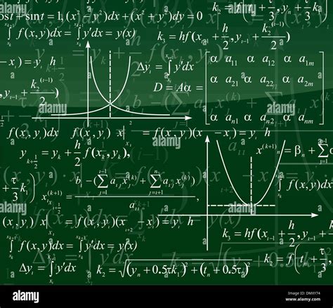 Complex Mathematics Formula Hi Res Stock Photography And Images Alamy