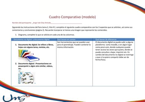 Cuadro Comparativo Tarea Individual Tema By Jorge Ivan Issuu