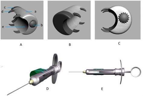 Structural Components Of Syringe Micro Vibrator Smv And Its Mounting