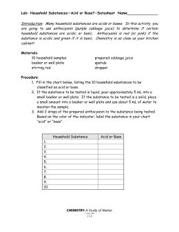 Acids and bases are everywhere in our lives. Phet pH Scale Basics Worksheet