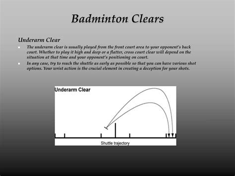 Ppt The World Of Badminton Powerpoint Presentation Free Download