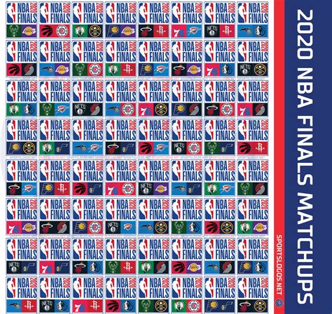 Jun 08, 2021 · the last 20 nba finals mvp winners. Every Possible 2020 NBA Finals Matchup Remaining ...