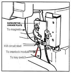 John deere saftey bypass youtube. Snapper Rear Engine Mower Wiring