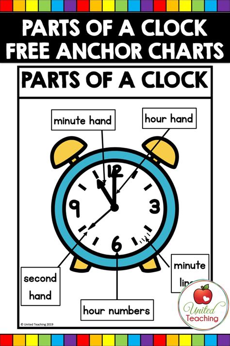 Parts Of A Clock Anchor Charts United Teaching