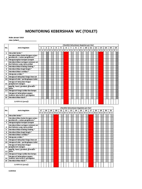 Checklist Kebersihan Kantor Excel Imagesee